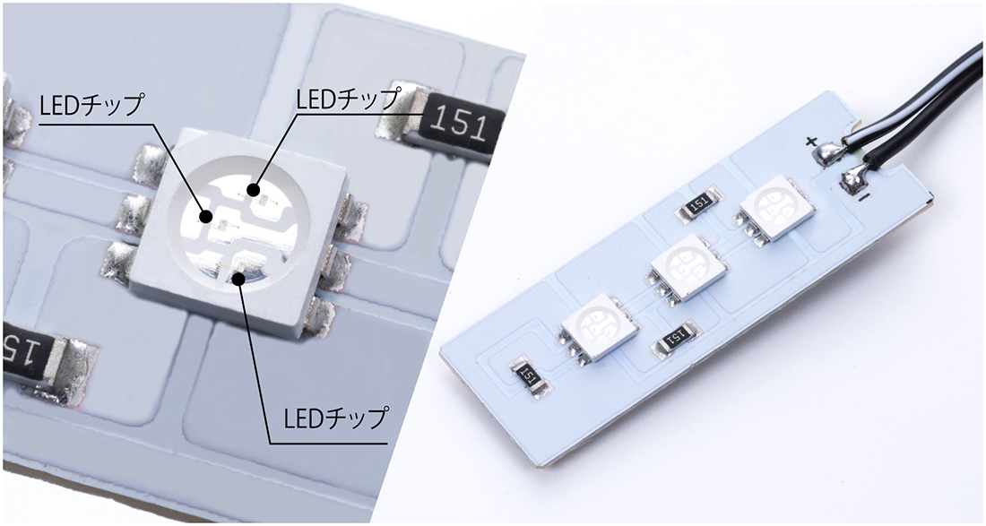 高輝度・高品質LED採用