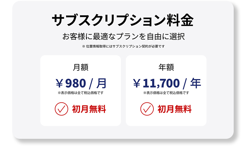 サブスクリプション料金