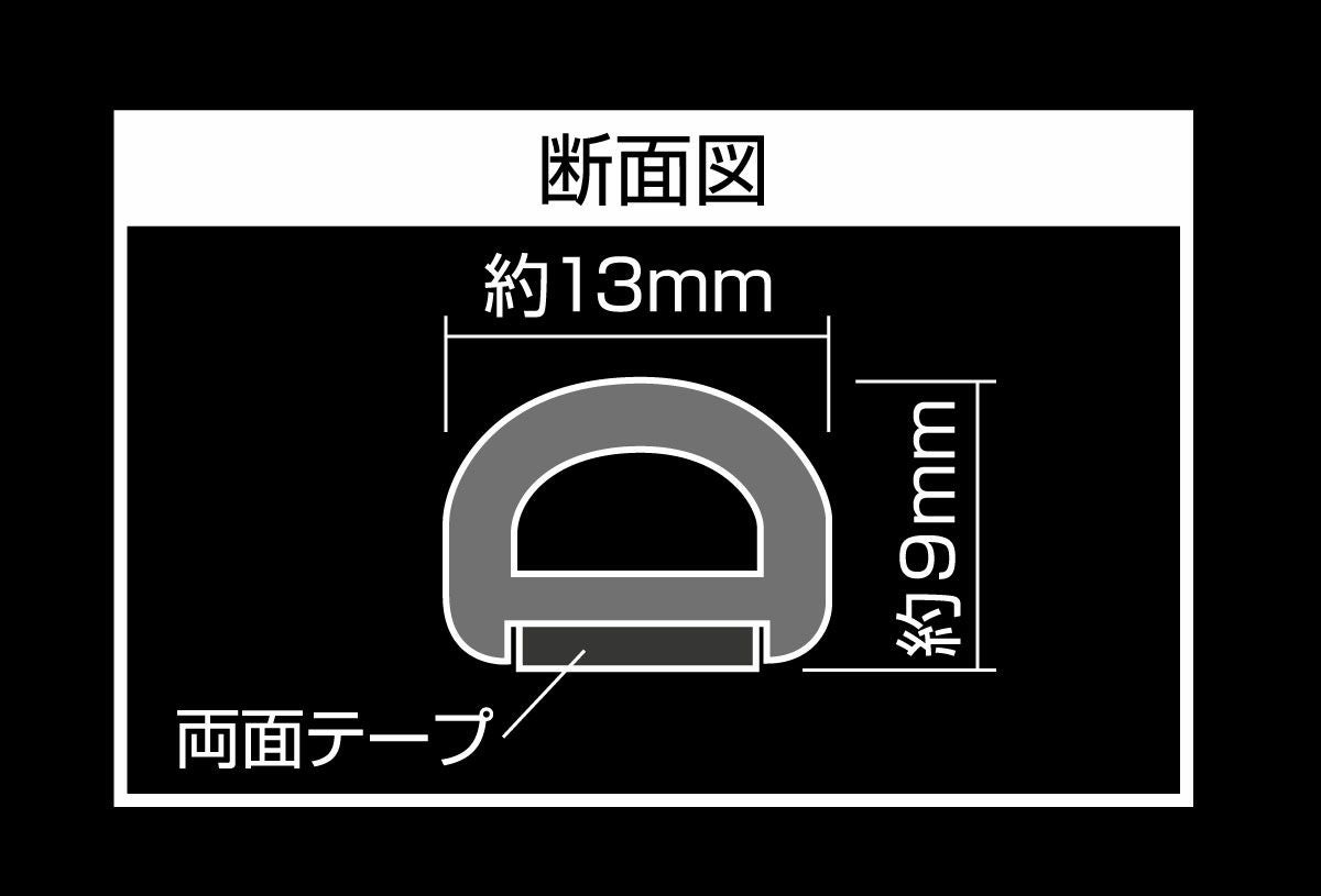 パッケージ情報1
