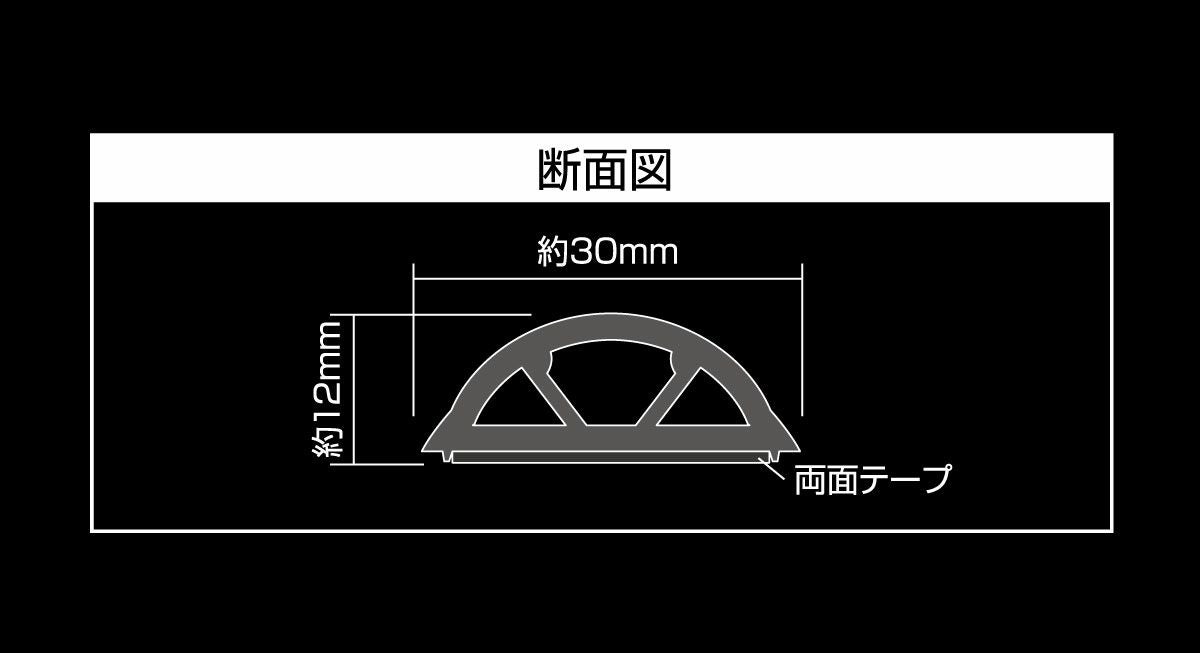 パッケージ情報1