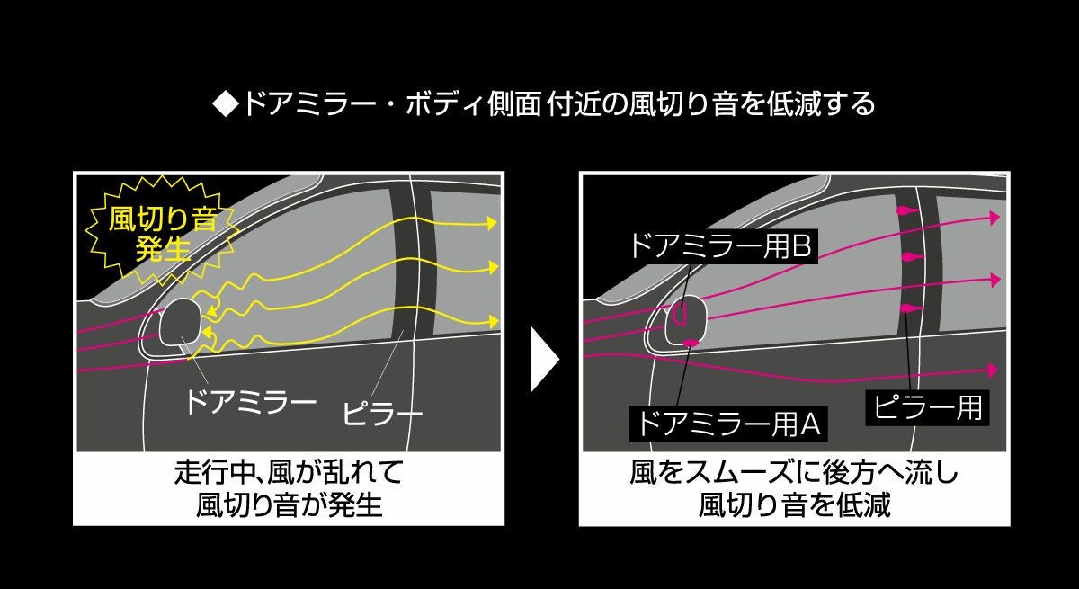 パッケージ情報1