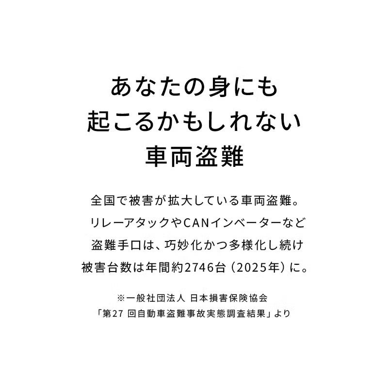 【4701】GPSトラッカーサブ3