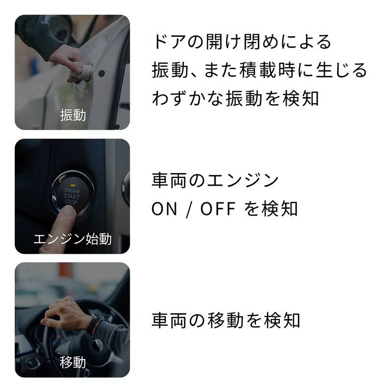 【4701】GPSトラッカーサブ6