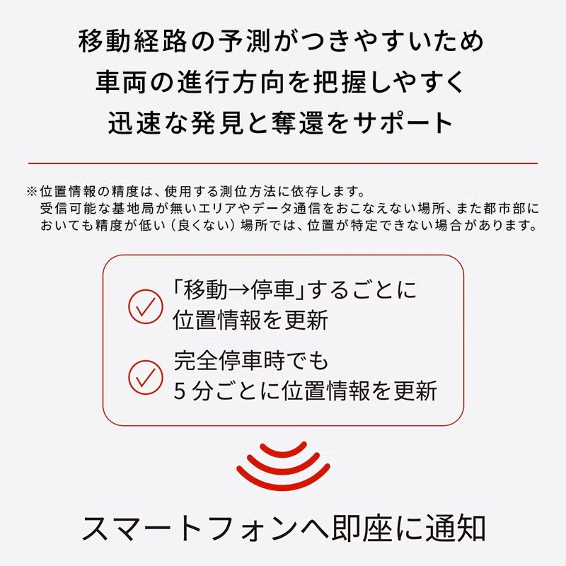 【4701】GPSトラッカーサブ9
