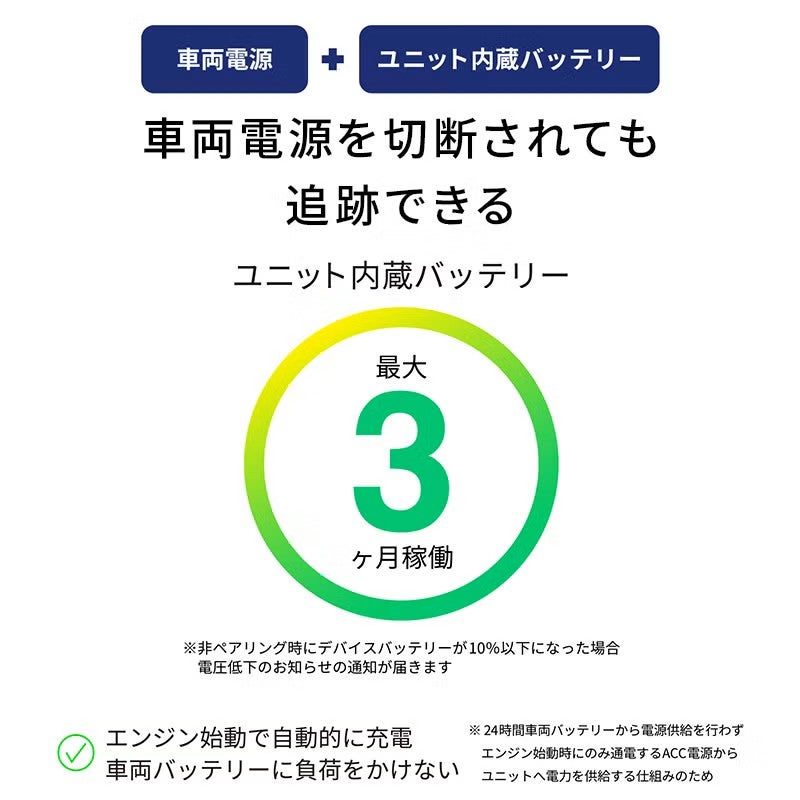 【4701】GPSトラッカーサブ10