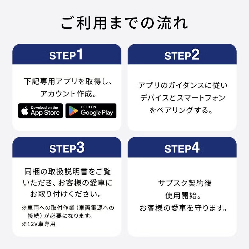 【4701】GPSトラッカーサブ13